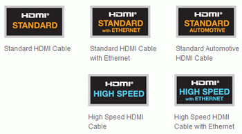 HDMI 1.4 specifications